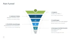 Sales Toolbox 