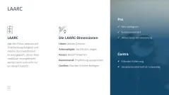 Sales Toolbox 