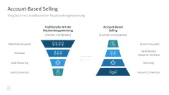 Sales Toolbox 
