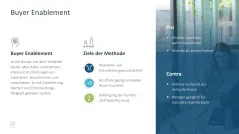 Sales Toolbox 