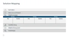 Sales Toolbox 