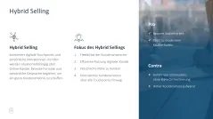 Sales Toolbox 