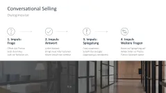Sales Toolbox 