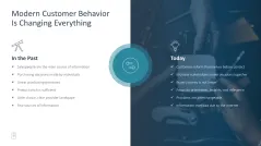 Sales Toolbox 