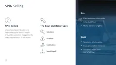 Sales Toolbox 