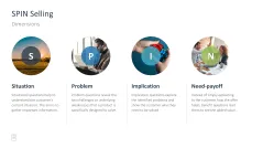 Sales Toolbox 
