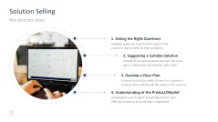 Sales Toolbox 