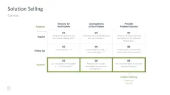 Sales Toolbox 