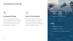 Sales Toolbox 
