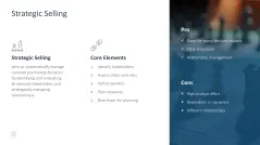 Sales Toolbox 