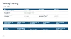 Sales Toolbox 