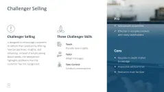Sales Toolbox 