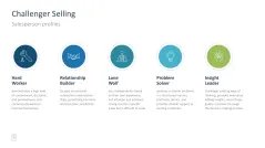 Sales Toolbox 