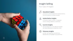 Sales Toolbox 