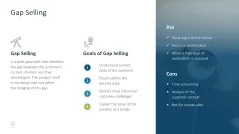 Sales Toolbox 