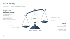 Sales Toolbox 