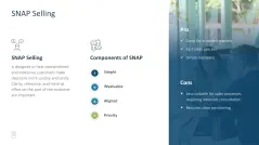Sales Toolbox 