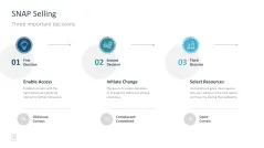Sales Toolbox 