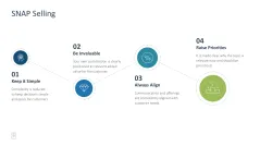 Sales Toolbox 