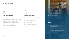 Sales Toolbox 