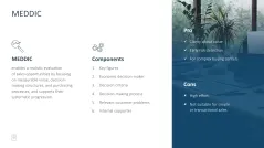 Sales Toolbox 