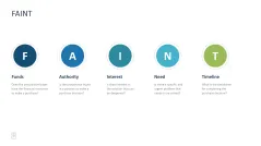 Sales Toolbox 