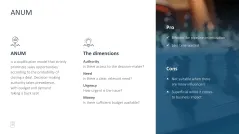 Sales Toolbox 