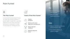 Sales Toolbox 
