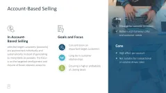 Sales Toolbox 