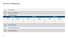 Sales Toolbox 