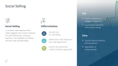 Sales Toolbox 