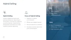 Sales Toolbox 