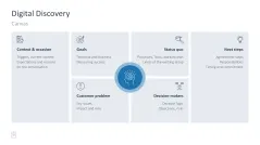 Sales Toolbox 