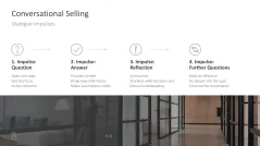 Sales Toolbox 