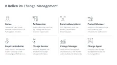 Change Management 