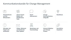 Change Management 