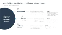 Change Management 