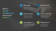 Change Management