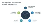 Change Management