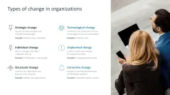 Change Management