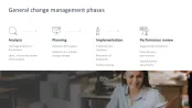 Change Management
