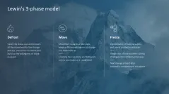 Change Management