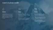 Change Management