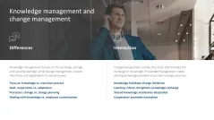 Change Management
