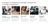 Change Management