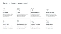 Change Management