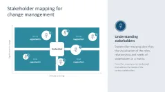 Change Management