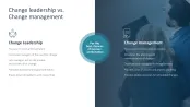 Change Management