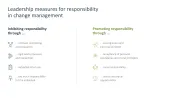 Change Management