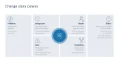 Change Management